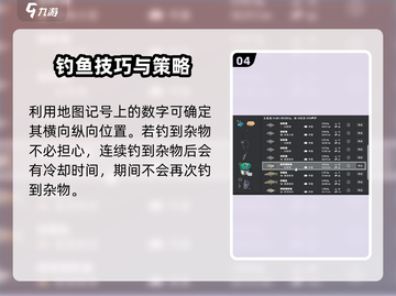 钓鱼星球💡银欧鳊钓点深度大揭秘！Fishermen必看🔥截图5