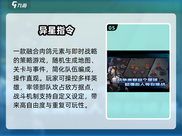 🔥2025最火实时策略游戏TOP榜🎮截图6