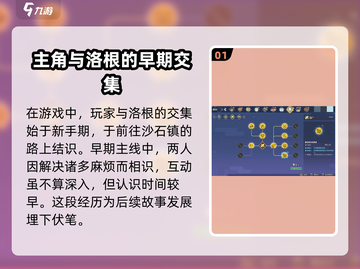 沙石镇时光💥快速认识洛根全流程攻略🎉截图2
