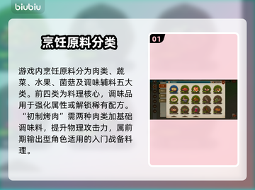 【深渊之歌】全食谱曝光！🔥截图2