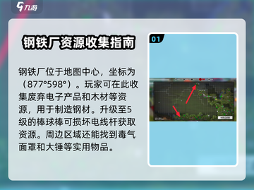 我的水世界求生💡钢铁厂探险，快速获取钢资源秘籍！截图2
