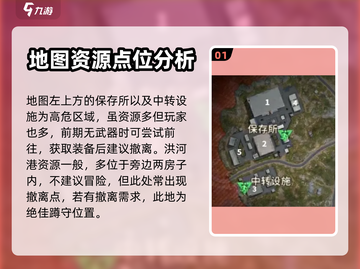 超凡先锋💎避难所资源全解析，必看攻略！截图2