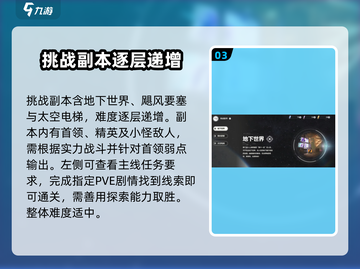 逆战🔥未来副本全解析来了！玩家必看👇截图4