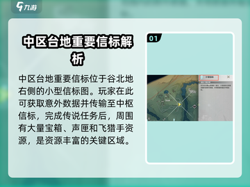 鸣潮✨曲台地信标位置揭秘！快速探索攻略来啦！截图2