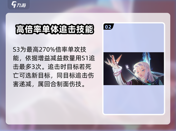 众神派对🔥奥菲莉亚强度分析💥游戏必备！截图3