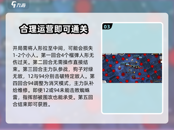 少女前线⚡绊脚石攻略，轻松通关不求人！🔥截图4