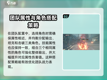绝区零🔥开服选角必看！新手速来✔截图3