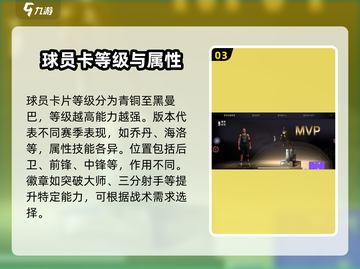 🎮NBA2K23数据库功能全解析！截图4