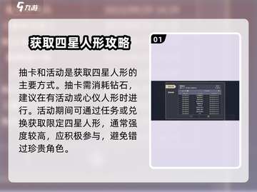 《少女前线2》四星人形爆肝攻略💥轻松获取全解析✨截图2