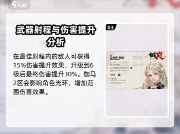 钢岚艾米莉强度解析💥游戏必备角色🔥截图4