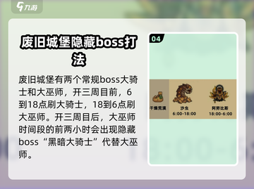 元气骑士前传🔥BOSS刷新时间表大揭秘！截图5
