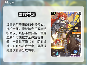 🔥萌神契约最强球员TOP10💥截图6