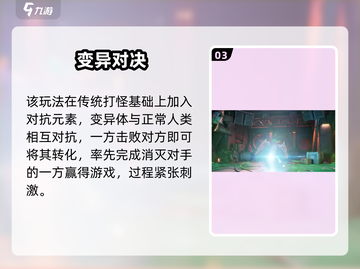 逆战未来 Zombie猎场玩法曝光💥截图4