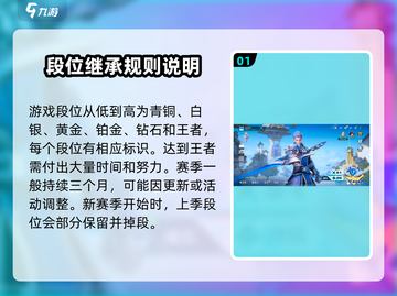 星之破晓✨段位全揭秘，上分必看！截图2