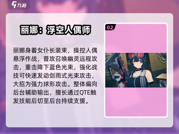 🎮绝区零全角色大揭秘！🔥超全人物介绍速看截图3