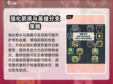 王国保卫战5🔥联盟科技树加点攻略分享！截图4