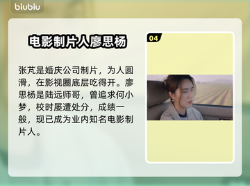 名利游戏全员介绍✨角色数量超乎想象！🎮截图5