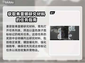 原神：快速获取弗雷娜研究材料全流程⚡截图2