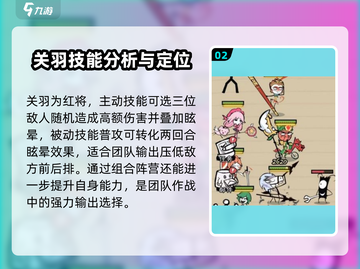 火源战纪🔥：关羽主C攻略，轻松制胜！截图3