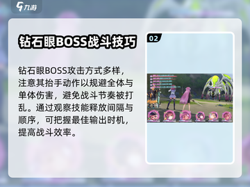 🔥炽焰天穹钻石眼BOSS打法攻略💎轻松通关秘籍！截图3