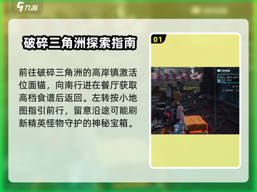 七日世界💡高岸镇装备箱位置大揭秘！🔥截图2