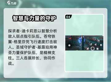 星之翼🔥全角色大揭秘！游戏党必看🎉截图5