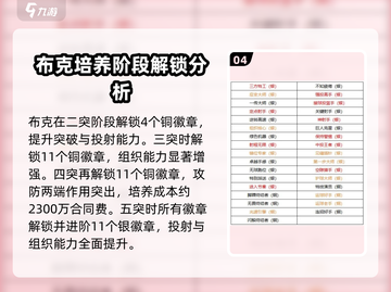 美职篮全明星🔥德文布克玩法揭秘🎮截图5