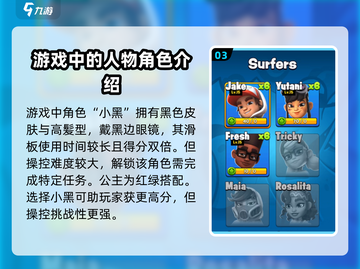 滑板英雄🔥全角色介绍来啦！你最爱谁？截图4
