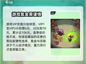 咸鱼之王💥VIP18价格曝光，省钱攻略🔥快看！截图3