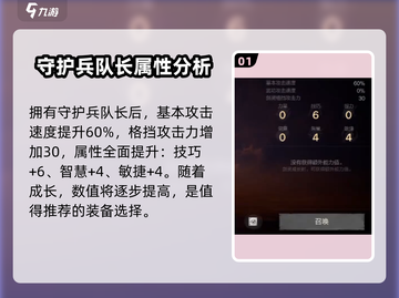剑灵2🔥暴走守护兵队长超强攻略💡截图2