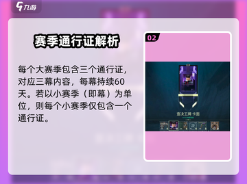 【无畏契约】新赛季通行证🔥限时解锁攻略！🎮💥截图3