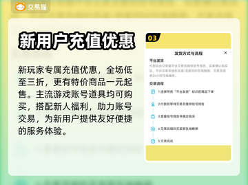 王者账号交易哪家强？🔥正规平台大揭秘！截图4