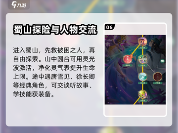 仙剑奇侠传：柳月如回梦任务超简单攻略🔥截图7