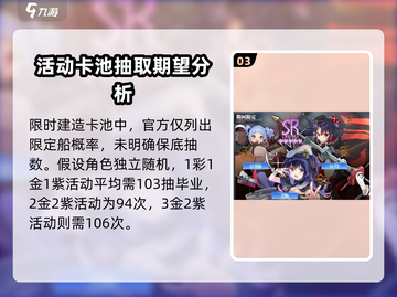 碧蓝航线💥抽卡保底机制全揭秘！真相让人震惊截图4