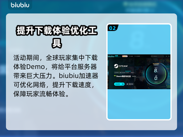 STEAM新品节2025🔥超值打折游戏全攻略🎉截图3