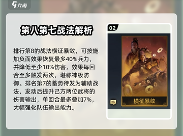 三国谋定天下🔥战法强度排行与强力战法全解析！截图3
