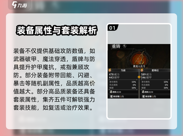 《地下城堡4》装备精炼太香了💥战力飙升秘籍🔥截图2