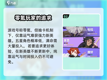 《众神派对》🔥游戏肝度分析：不肝不行？！截图3