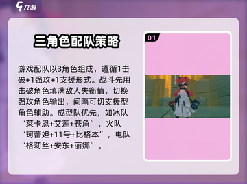绝区零🔥公测角色梯度榜：最强阵容一网打尽！截图2