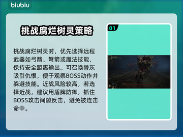 艾尔登法环：腐烂树灵打法攻略💡黑夜君临必看！截图2