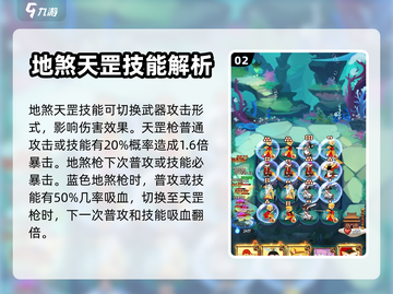 闹闹天宫🔥最强英雄推荐，上分必备！截图3
