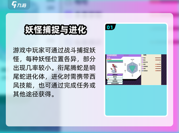怪猎崛起磁带妖怪西风在哪？🔥超详细获取攻略来啦！截图2