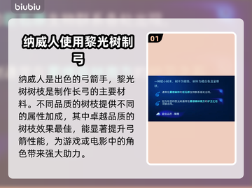 阿凡达潘多拉边境：黎光树位置大曝光✨🔥截图2
