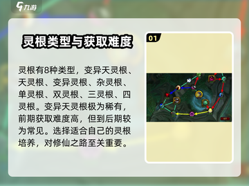 踏风行🔥灵根选择大揭秘！助你战力飙升✨截图2