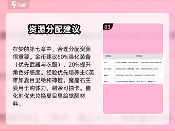 梦的第七章🔥前期阵容超全开荒指南来了！截图4