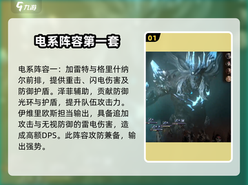 原神⚡龙息神寂电队超强攻略⚡阵容推荐截图2