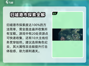 鸣潮🔥归墟港市任务完成技巧大公开！🎮截图2