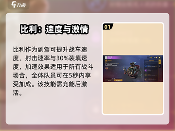 创世战车🔥副驾排行榜：顶级副驾等你来战！截图2