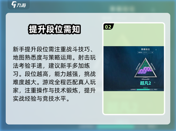 无畏契约💥段位揭秘：一二三段只是开始！🔥截图3