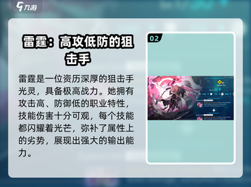 白夜极光⚡雷门是谁？游戏隐藏大佬曝光！截图3